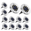 Luminária de Led Solar para Jardim e Calçadas - ECONOLUX - Le Person